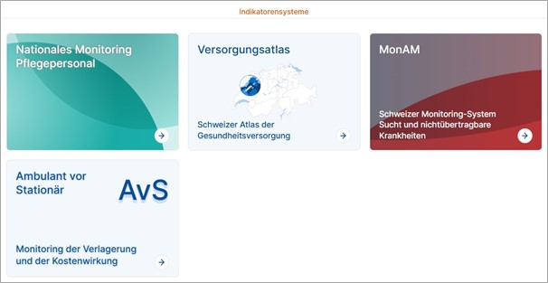Indikatoren-Monitoring-d